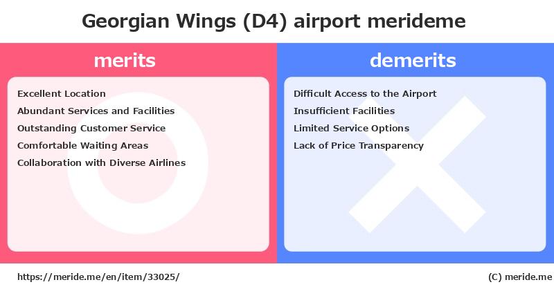 Georgian Wings (D4)  merits and demerits?  [airport]  merideme