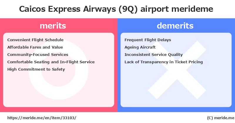 Caicos Express Airways (9Q)  merits and demerits?  [airport]  merideme