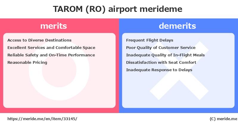 TAROM (RO)  merits and demerits?  [airport]  merideme