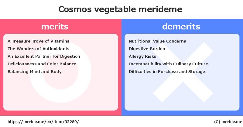Cosmos  merits and demerits?  [vegetable]  merideme