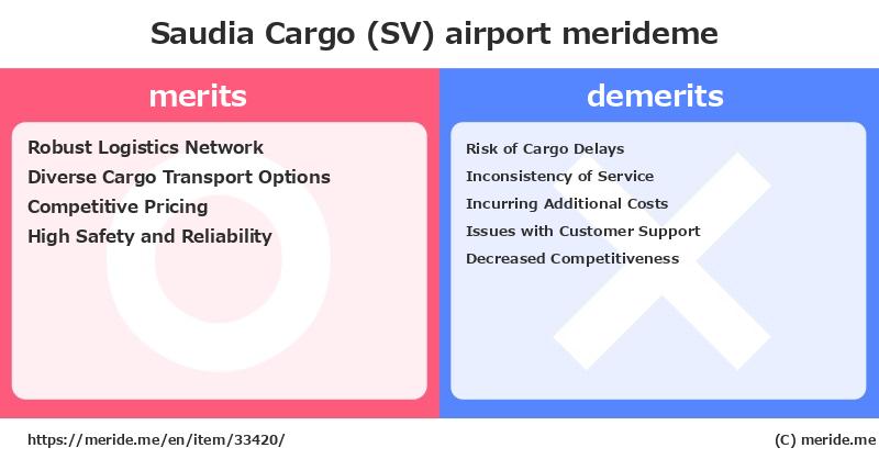 Saudia Cargo (SV)  merits and demerits?  [airport]  merideme