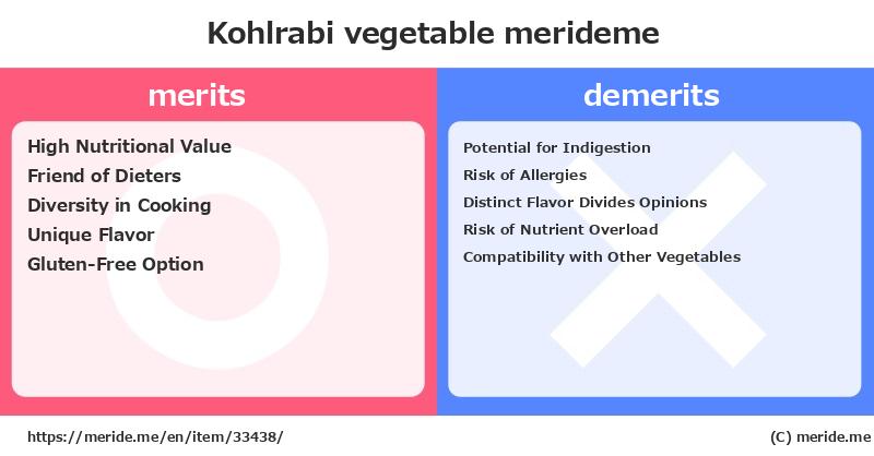 Kohlrabi  merits and demerits?  [vegetable]  merideme
