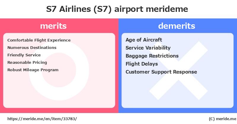 S7 Airlines (S7)  merits and demerits?  [airport]  merideme