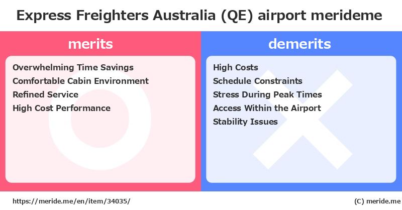 Express Freighters Australia (QE)  merits and demerits?  [airport]  merideme