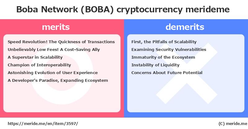 Boba Network (BOBA)  merits and demerits?  [cryptocurrency]  merideme