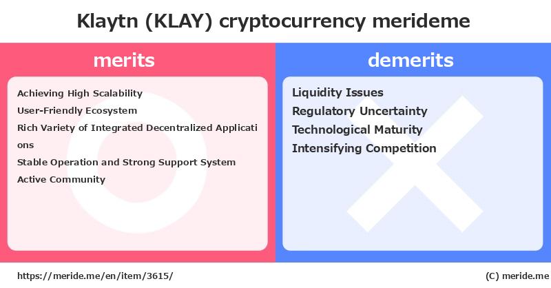 Klaytn (KLAY)  merits and demerits?  [cryptocurrency]  merideme
