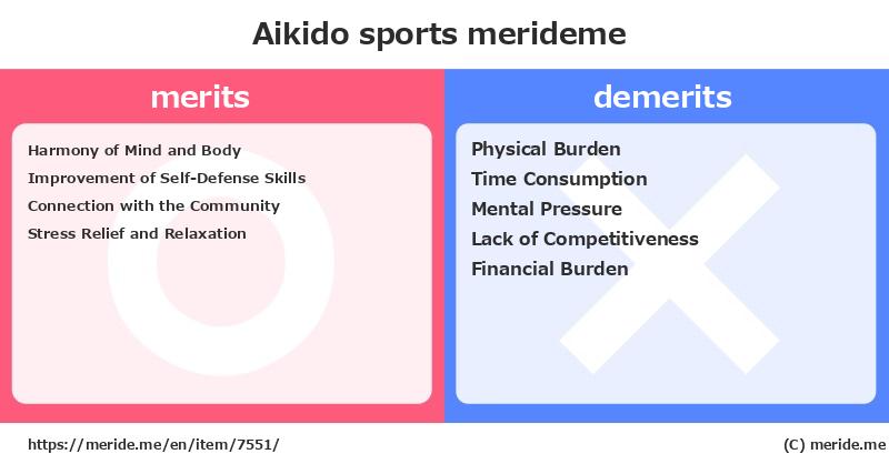 Aikido  merits and demerits?  [sports]  merideme