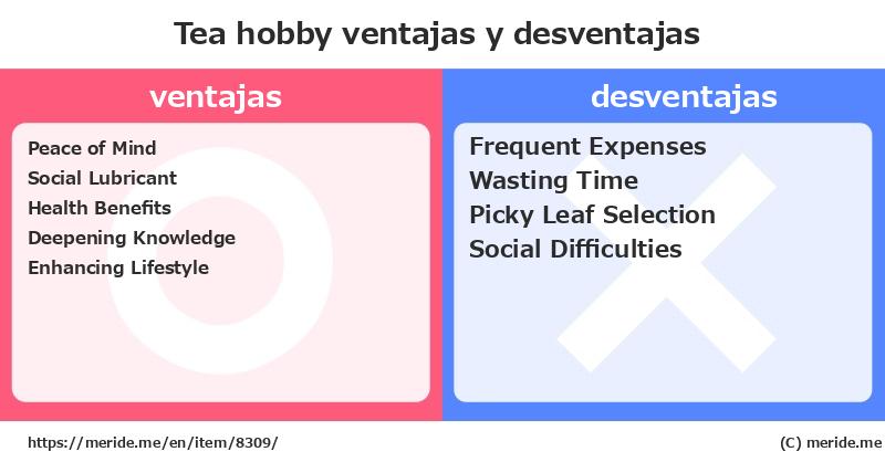 Tea  ¿ventajas y desventajas?  [hobby]  merideme