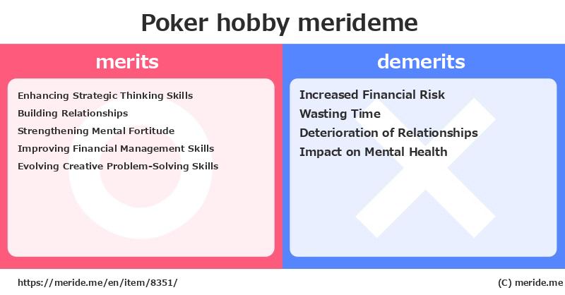 Poker  merits and demerits?  [hobby]  merideme
