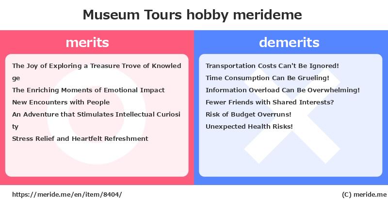 Museum Tours  merits and demerits?  [hobby]  merideme