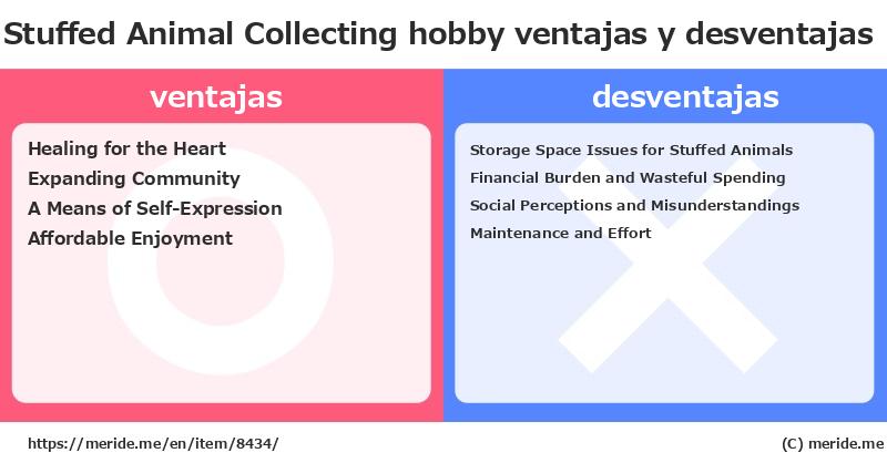 Stuffed Animal Collecting  ¿ventajas y desventajas?  [hobby]  merideme