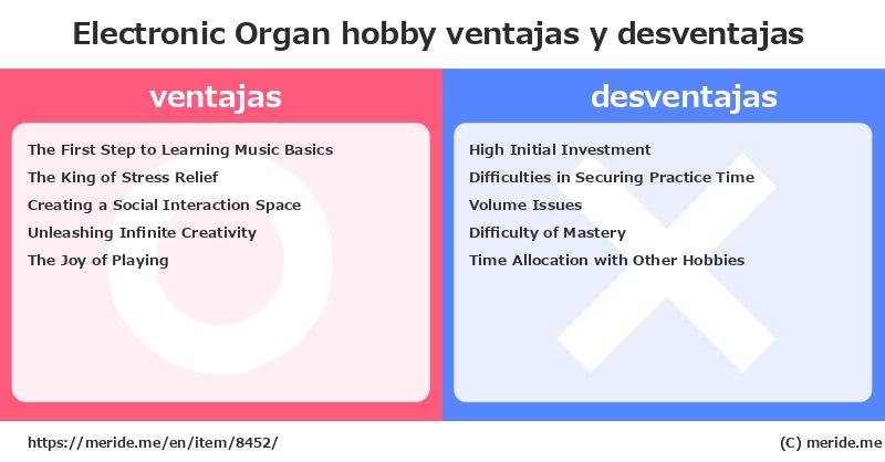 Electronic Organ  ¿ventajas y desventajas?  [hobby]  merideme