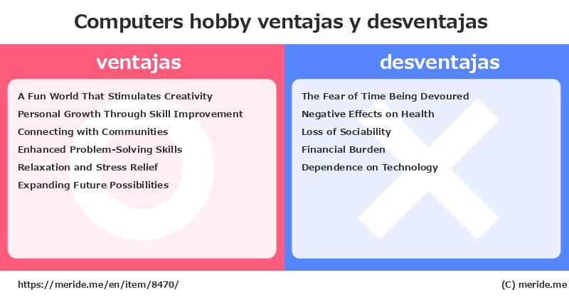 Computers  ¿ventajas y desventajas?  [hobby]  merideme