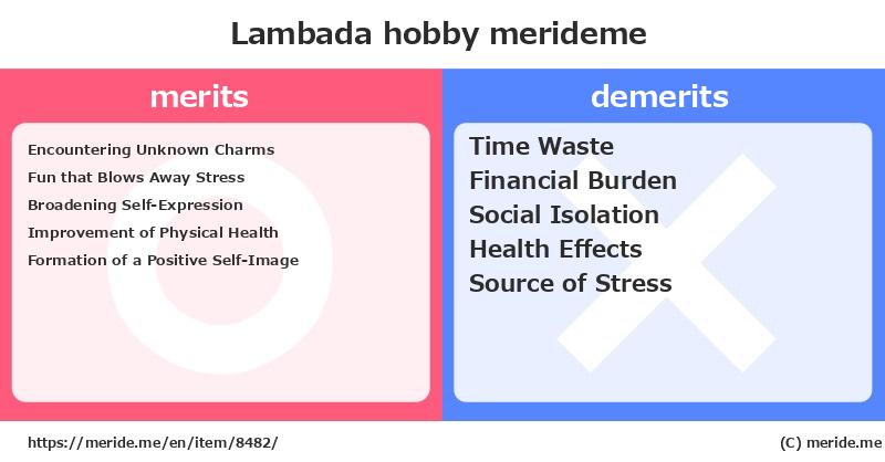 Lambada  merits and demerits?  [hobby]  merideme