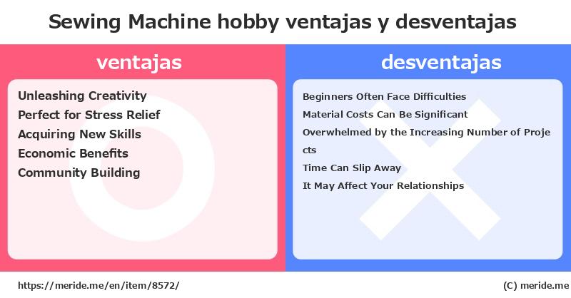 Sewing Machine  merits and demerits?  [hobby]  merideme