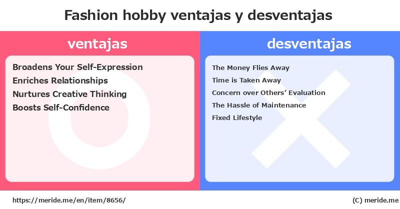 Fashion  ¿ventajas y desventajas?  [hobby]  merideme
