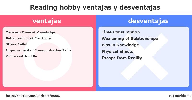 Reading  ¿ventajas y desventajas?  [hobby]  merideme
