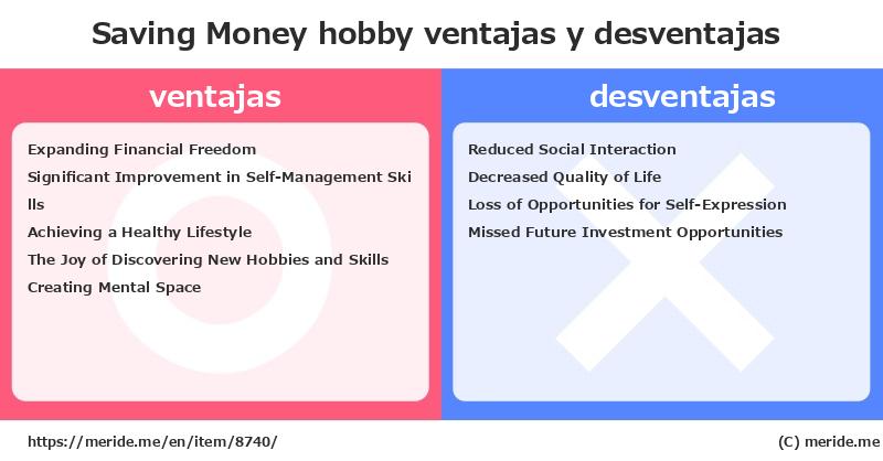 Saving Money  ¿ventajas y desventajas?  [hobby]  merideme