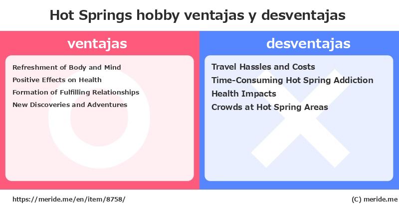 Hot Springs  merits and demerits?  [hobby]  merideme