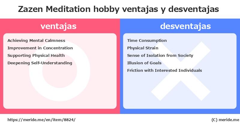 Zazen Meditation  ¿ventajas y desventajas?  [hobby]  merideme