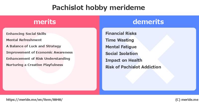 Pachislot  merits and demerits?  [hobby]  merideme