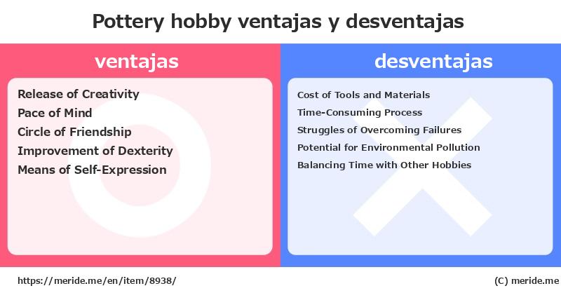 Pottery  ¿ventajas y desventajas?  [hobby]  merideme