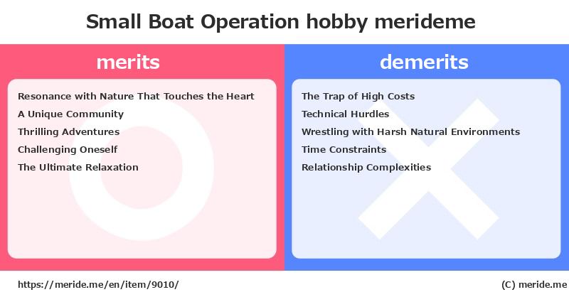 Small Boat Operation  merits and demerits?  [hobby]  merideme