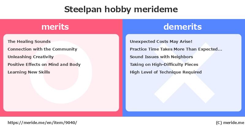 Steelpan  merits and demerits?  [hobby]  merideme