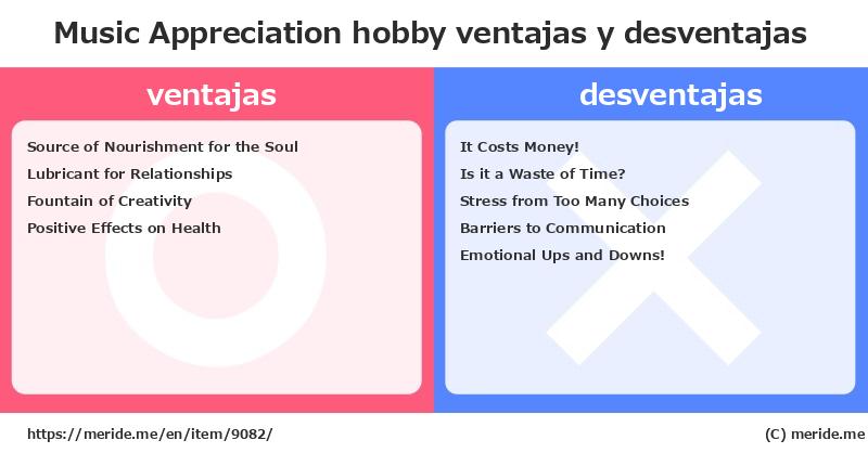 Music Appreciation  ¿ventajas y desventajas?  [hobby]  merideme