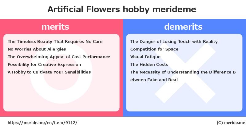 Artificial Flowers  merits and demerits?  [hobby]  merideme