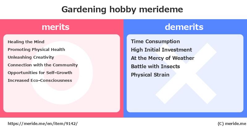 Gardening  merits and demerits?  [hobby]  merideme