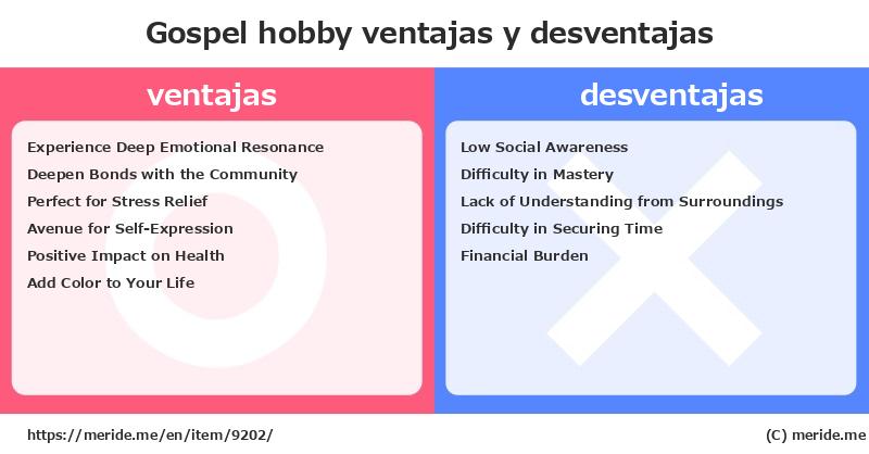 Gospel  ¿ventajas y desventajas?  [hobby]  merideme