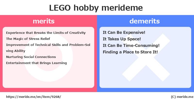 LEGO  merits and demerits?  [hobby]  merideme