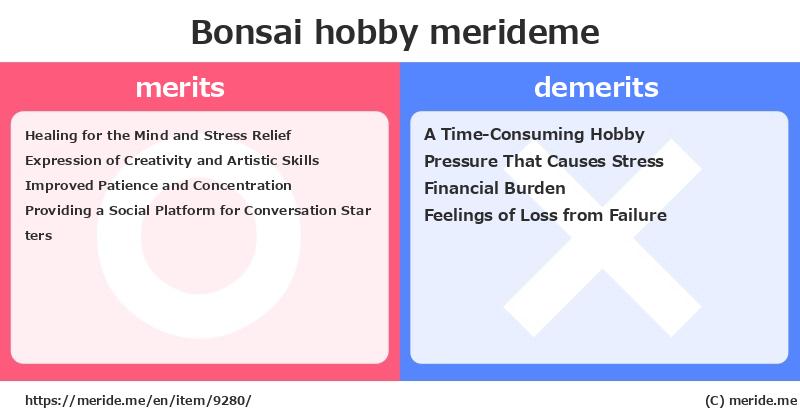 Bonsai  merits and demerits?  [hobby]  merideme