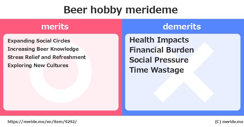 Beer  merits and demerits?  [hobby]  merideme