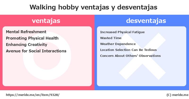 Walking  ¿ventajas y desventajas?  [hobby]  merideme