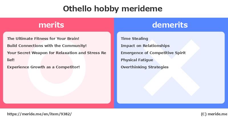 Othello  merits and demerits?  [hobby]  merideme