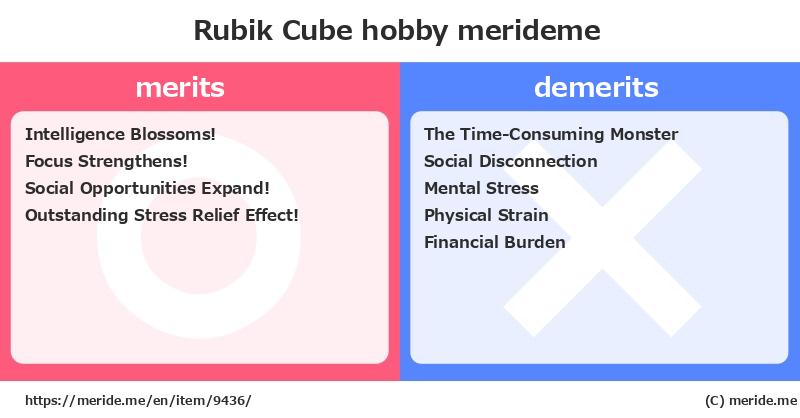 Rubik Cube  merits and demerits?  [hobby]  merideme