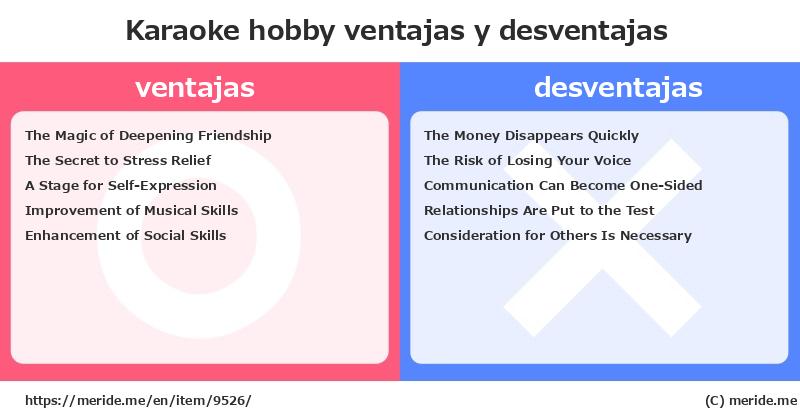 Karaoke  ¿ventajas y desventajas?  [hobby]  merideme