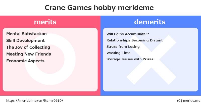 Crane Games  merits and demerits?  [hobby]  merideme