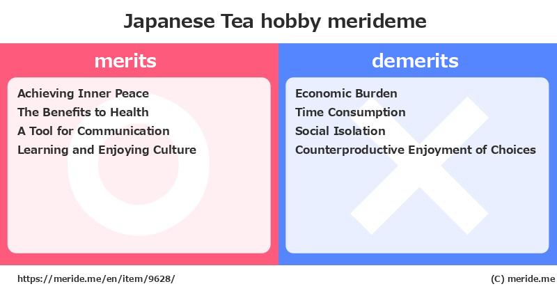 Japanese Tea  merits and demerits?  [hobby]  merideme