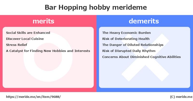 Bar Hopping  merits and demerits?  [hobby]  merideme