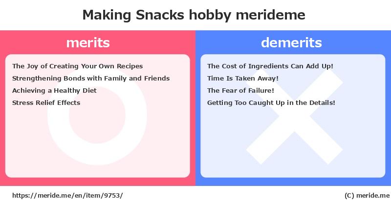 Making Snacks  merits and demerits?  [hobby]  merideme