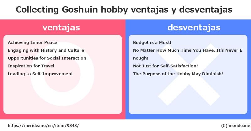 Collecting Goshuin  ¿ventajas y desventajas?  [hobby]  merideme