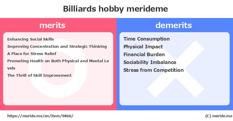 Billiards  merits and demerits?  [hobby]  merideme