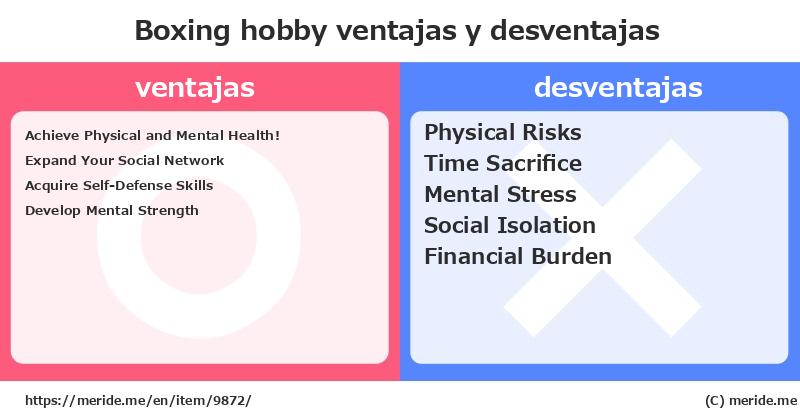 Boxing  ¿ventajas y desventajas?  [hobby]  merideme