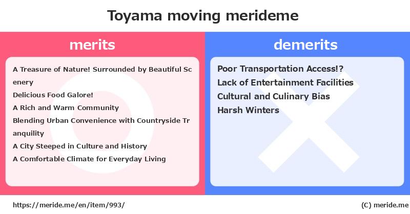 Toyama  merits and demerits?  [moving]  merideme