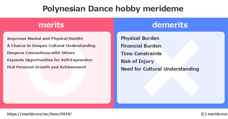 Polynesian Dance  merits and demerits?  [hobby]  merideme